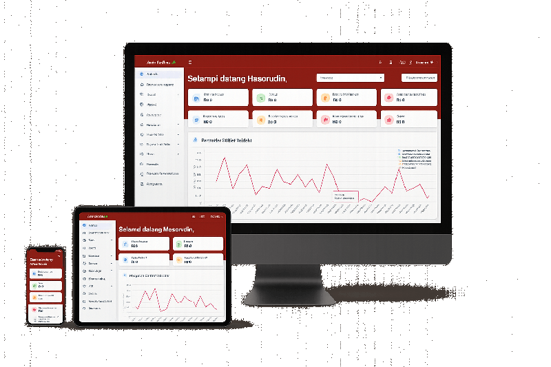 ME POS Dashboard
